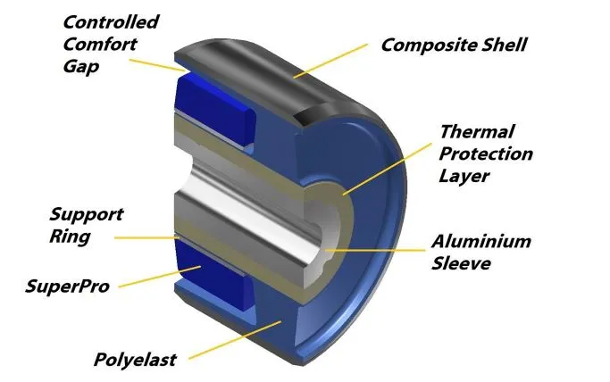 SPF4897K details